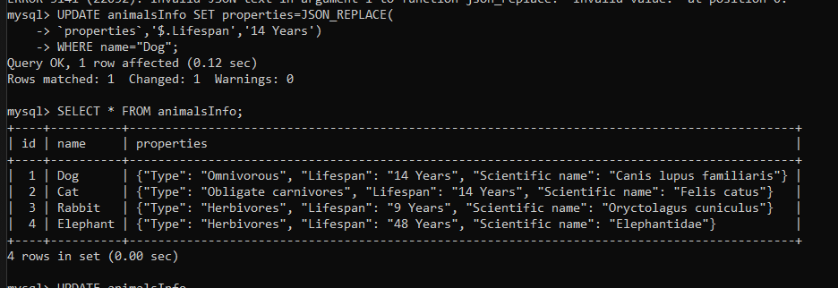 Update Json Values